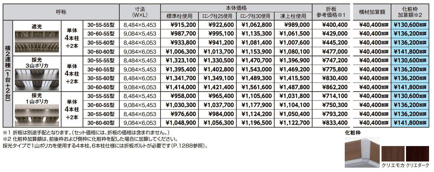 カーポートSW 1500タイプ 3台用 横2連棟【2022年版】_価格_1