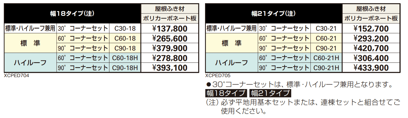 ラバーアプローチ コーナーセット 【2022年版】_価格_1