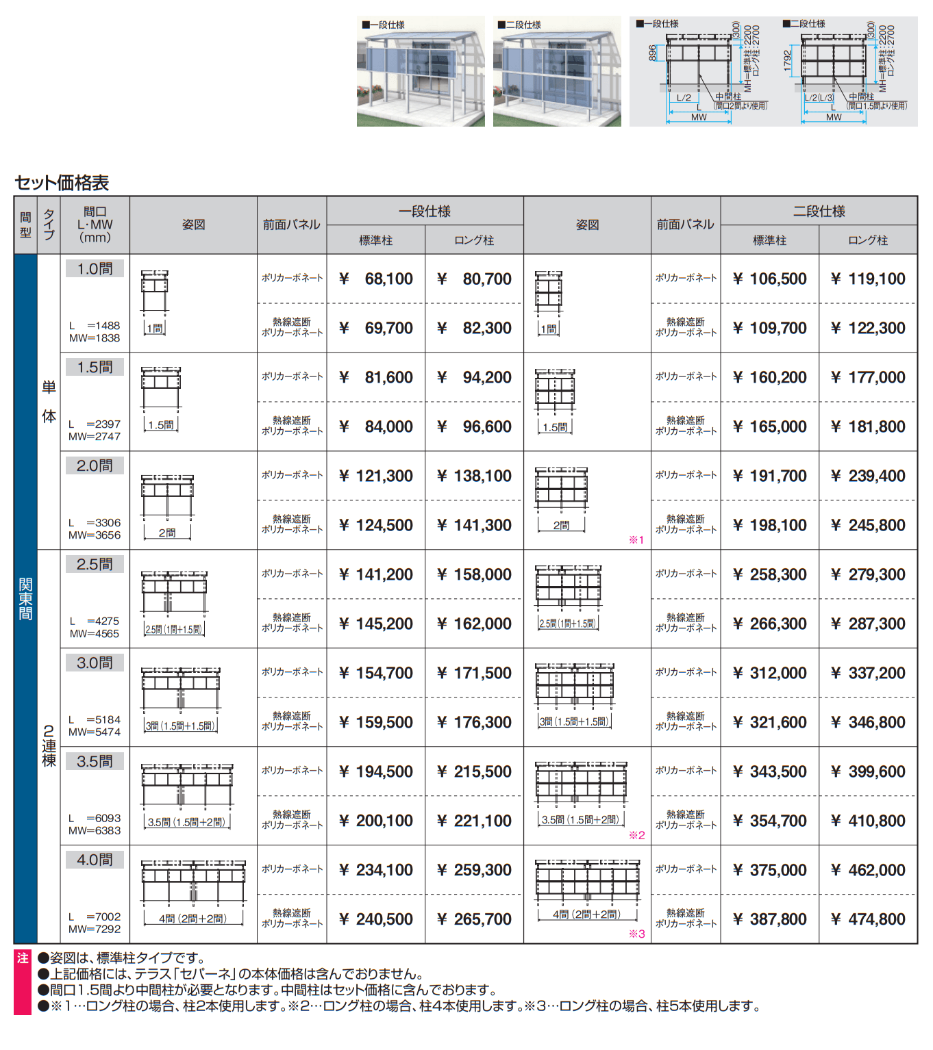 セパーネ(前面パネル 一段仕様・二段仕様) 【2022年版】_価格_1