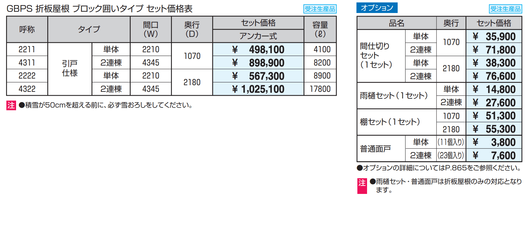ダスティンG メッシュタイプ ブロック囲いタイプ 引戸仕様 折板屋根 【2022年版】_価格_1