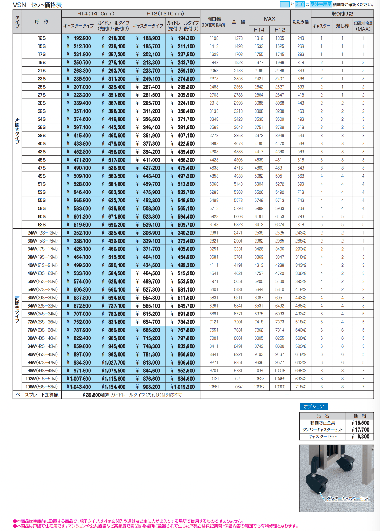 タフゲートⅡ【2023年版】_価格_1
