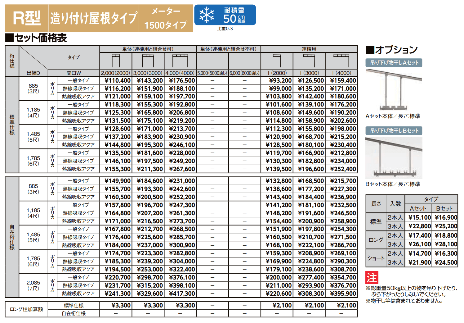 スピーネ R型 造り付け屋根タイプ メーター【2023年版】_価格_2