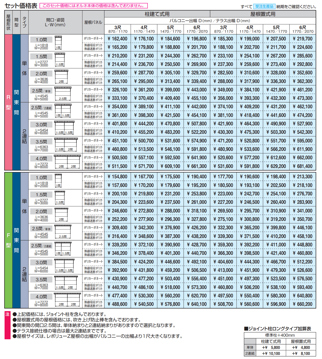 レボリューZ屋根(オルネ 柱建て式用 1500タイプ 出幅移動納まり)【2023年版】_価格_1