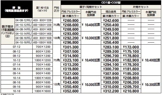 〔ピタットKey システム〕電気錠付 ルシアス 門扉シリーズ C01型 【2022年版】_価格_1