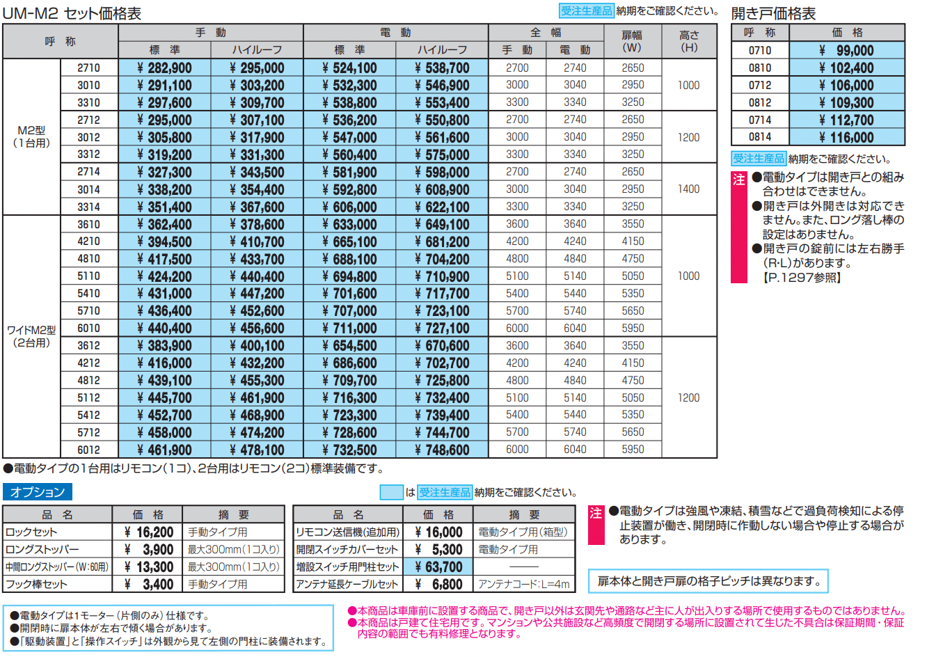 ラビーネM2型【2023年版】_価格_1
