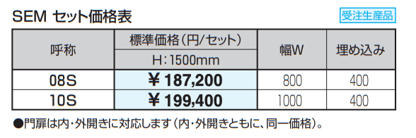 ランディーナ用袖門扉2型 【2022年版】_価格_1