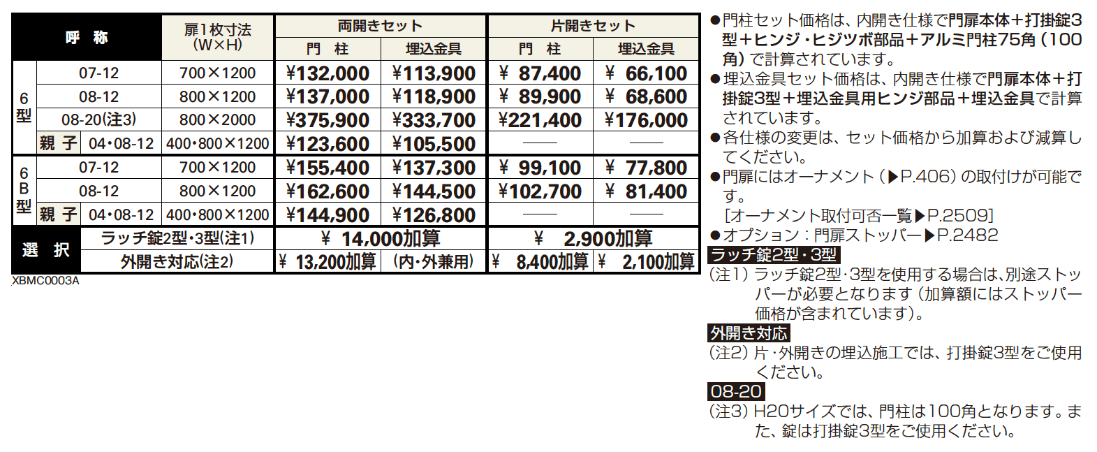 トラディシオン 門扉6B型 【2022年版】_価格_1