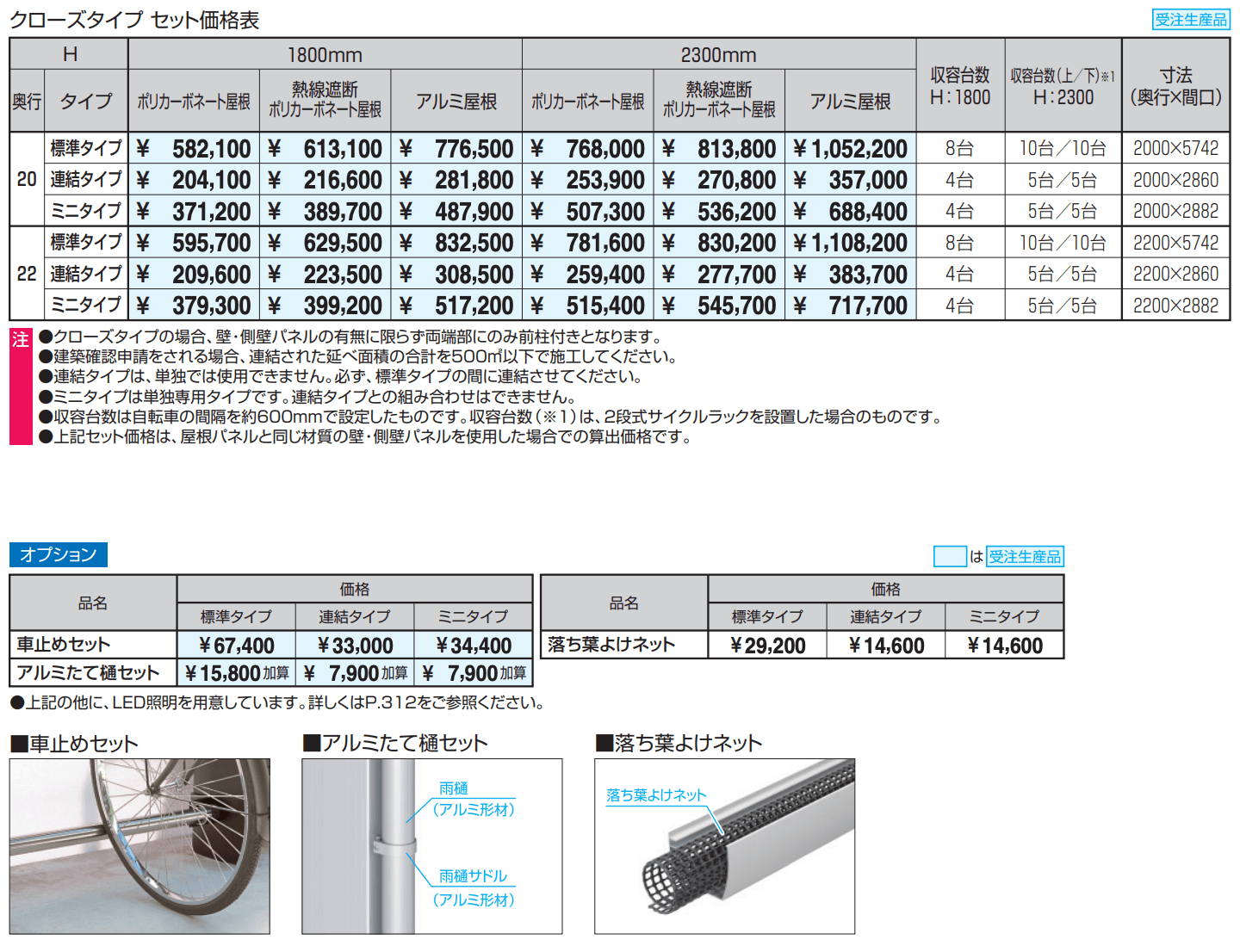 リンリンエース クローズタイプ 600N/㎡ 【2022年版】_価格_1