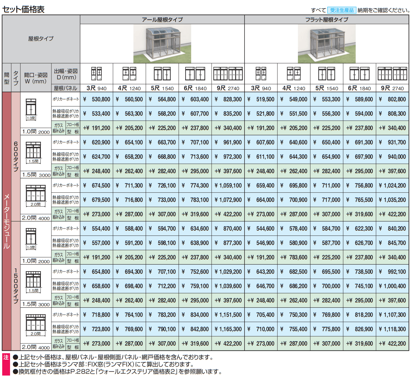 晴れもようwith(土間仕様/ランマ付き H20サイズ メーターモジュール) 【2022年版】_価格_1