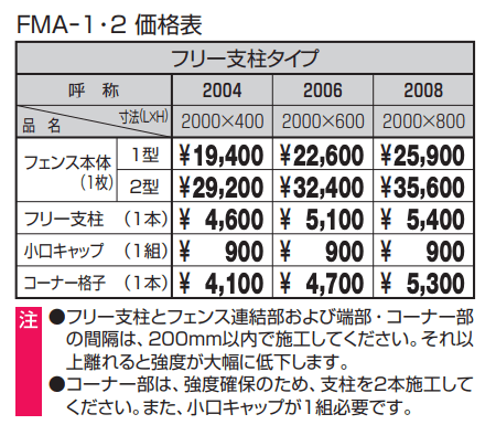 ララミー2型【2022年版】_価格_1