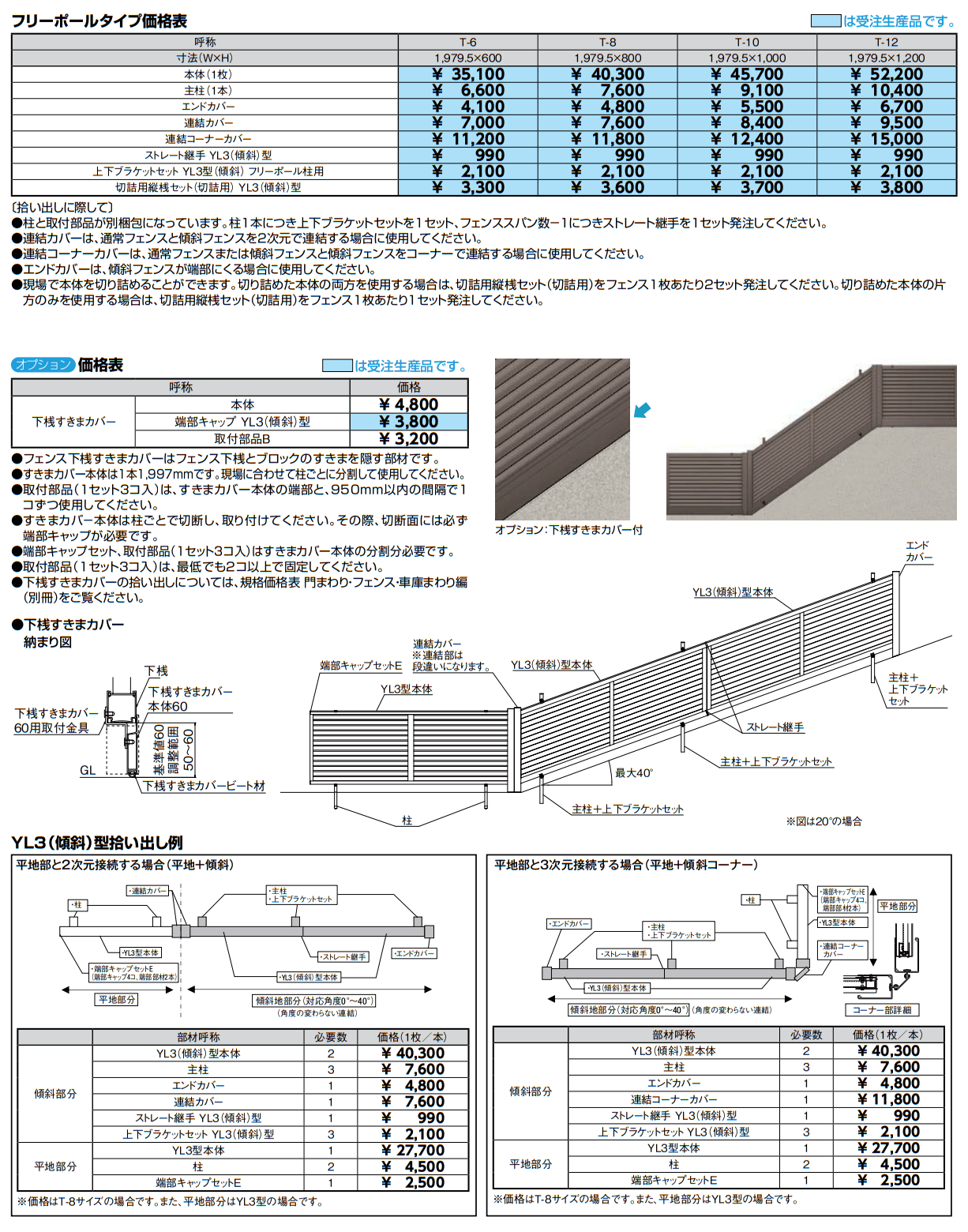 フェンスAB YL3(傾斜)型(横ルーバー)【2022年版】_価格_1