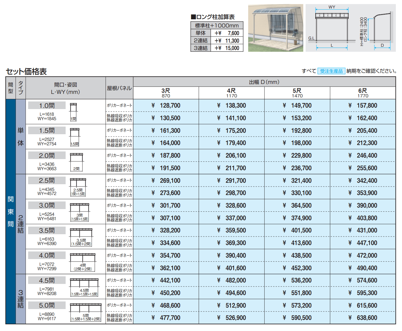 レボリューZ(TR1NC型 3000タイプ) 【2022年版】_価格_5
