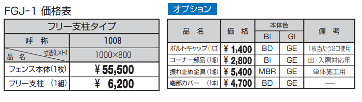 エルジェント1型【2022年版】_価格_1