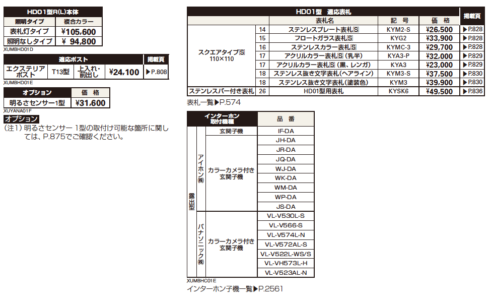 エクステリアポストT13型取付用ルシアス ポストユニット HD01型 【2022年版】_価格_1