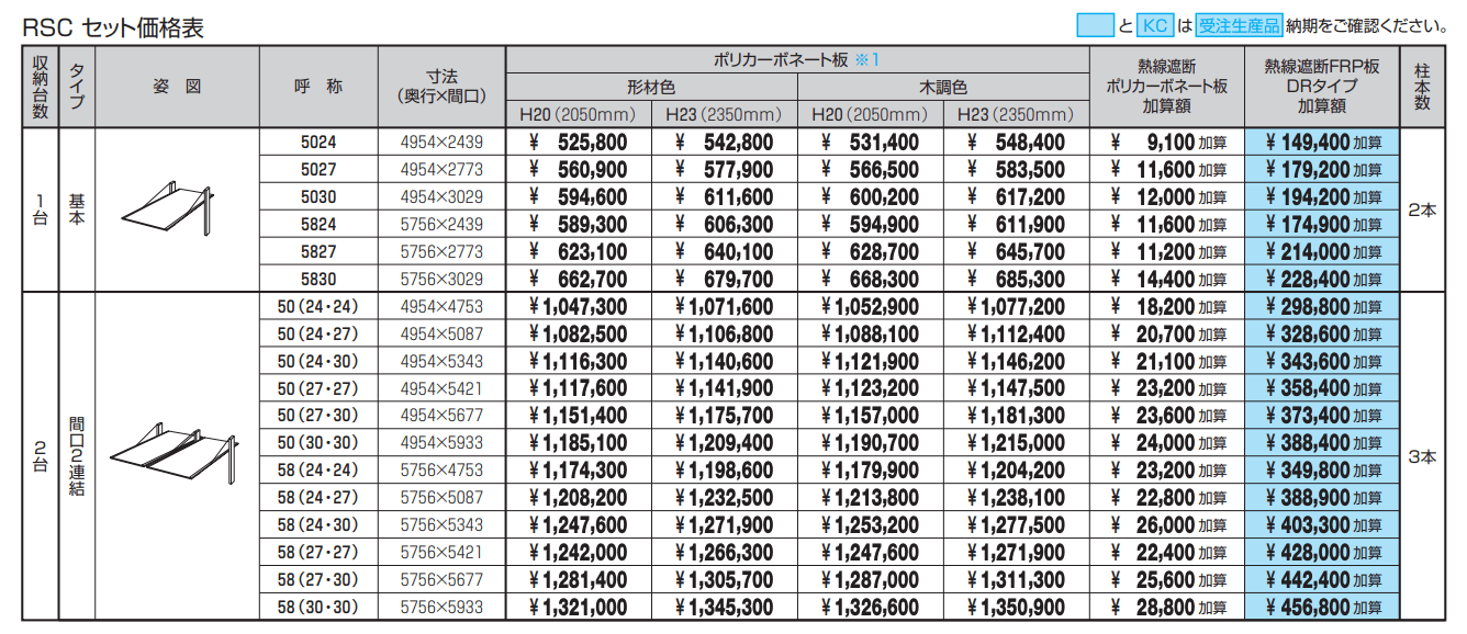 フォーグ/4G(基本・間口連結)【2022年版】_価格_1