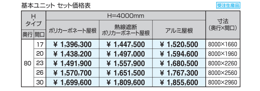 ブレラウェイS 緊急車両通過仕様 両支持タイプ 基本ユニット 【2022年版】_価格_1