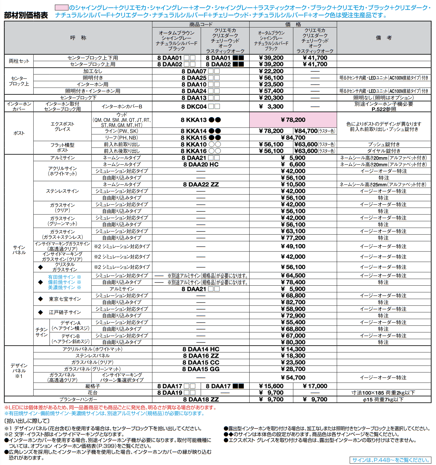 ウィルモダン【2022年版】_価格_1