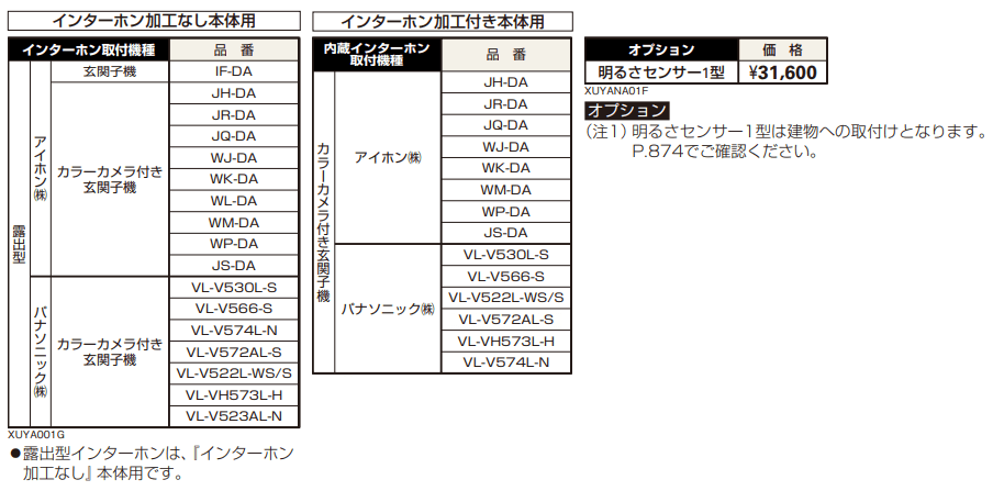 (カテゴリーB) ルシアス サインポール B01型 【2022年版】_価格_2