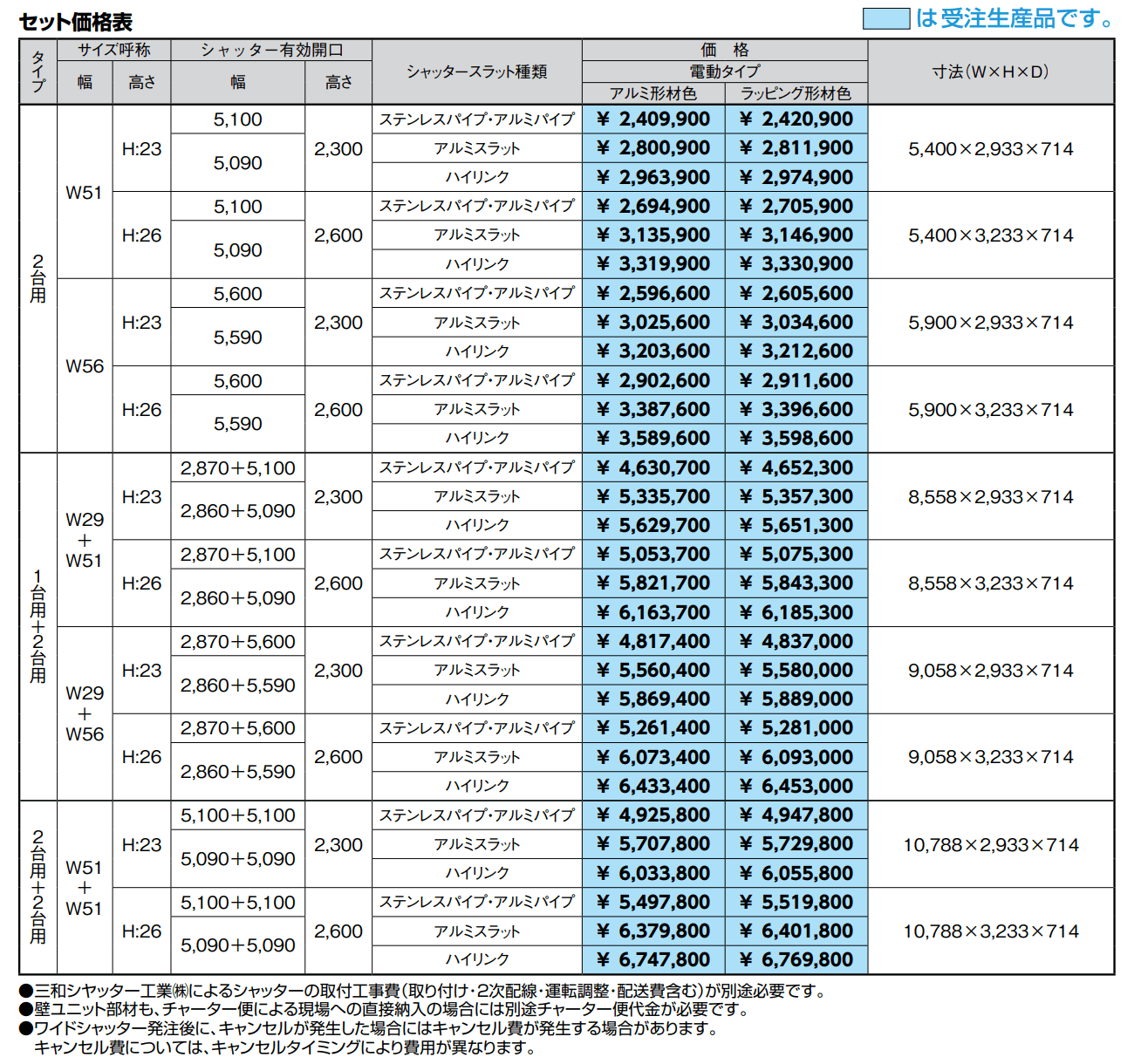 ワイドシャッターS Fタイプ【2022年版】_価格_1