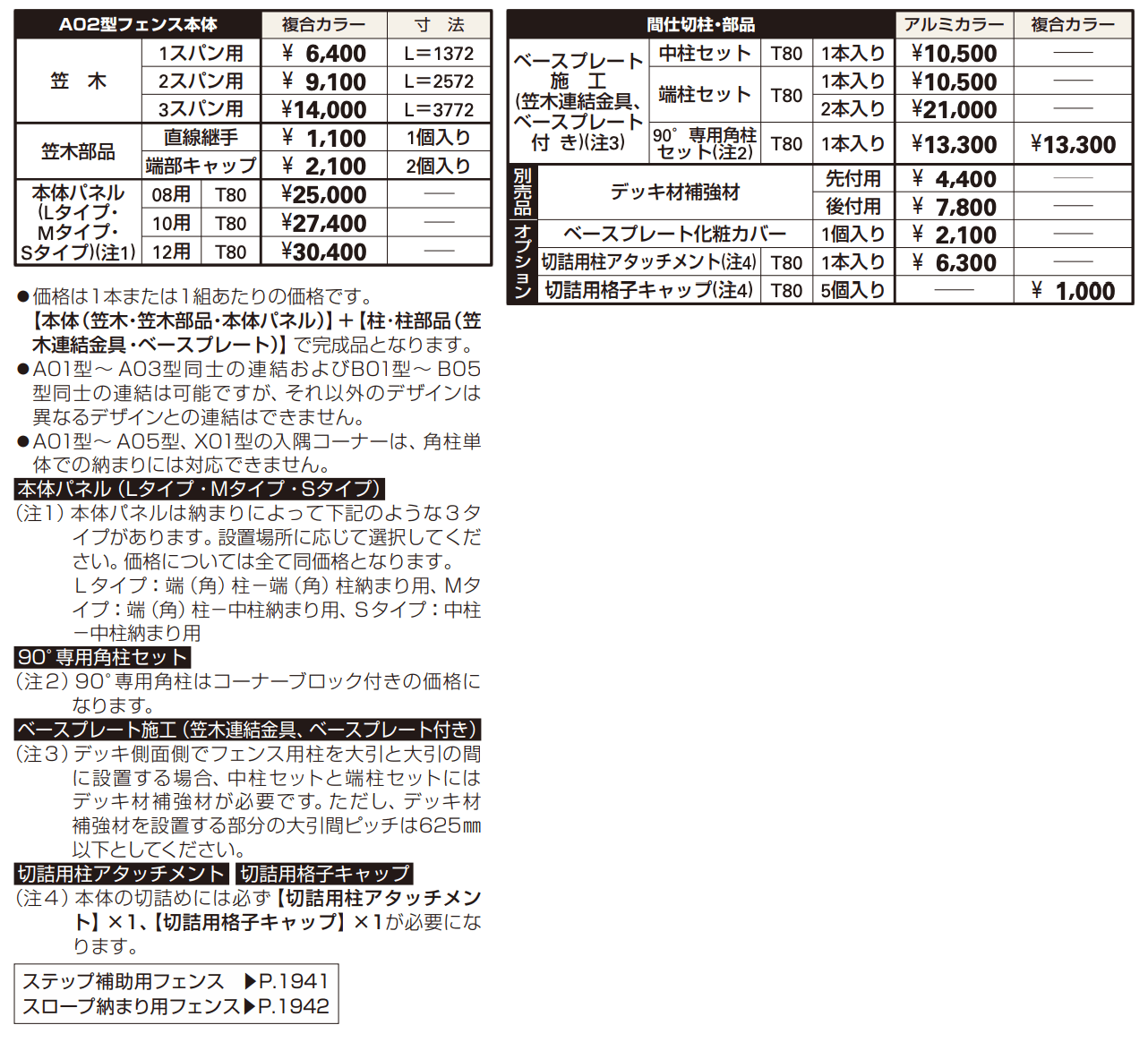 ルシアス デッキフェンスA02型 【2022年版】_価格_1
