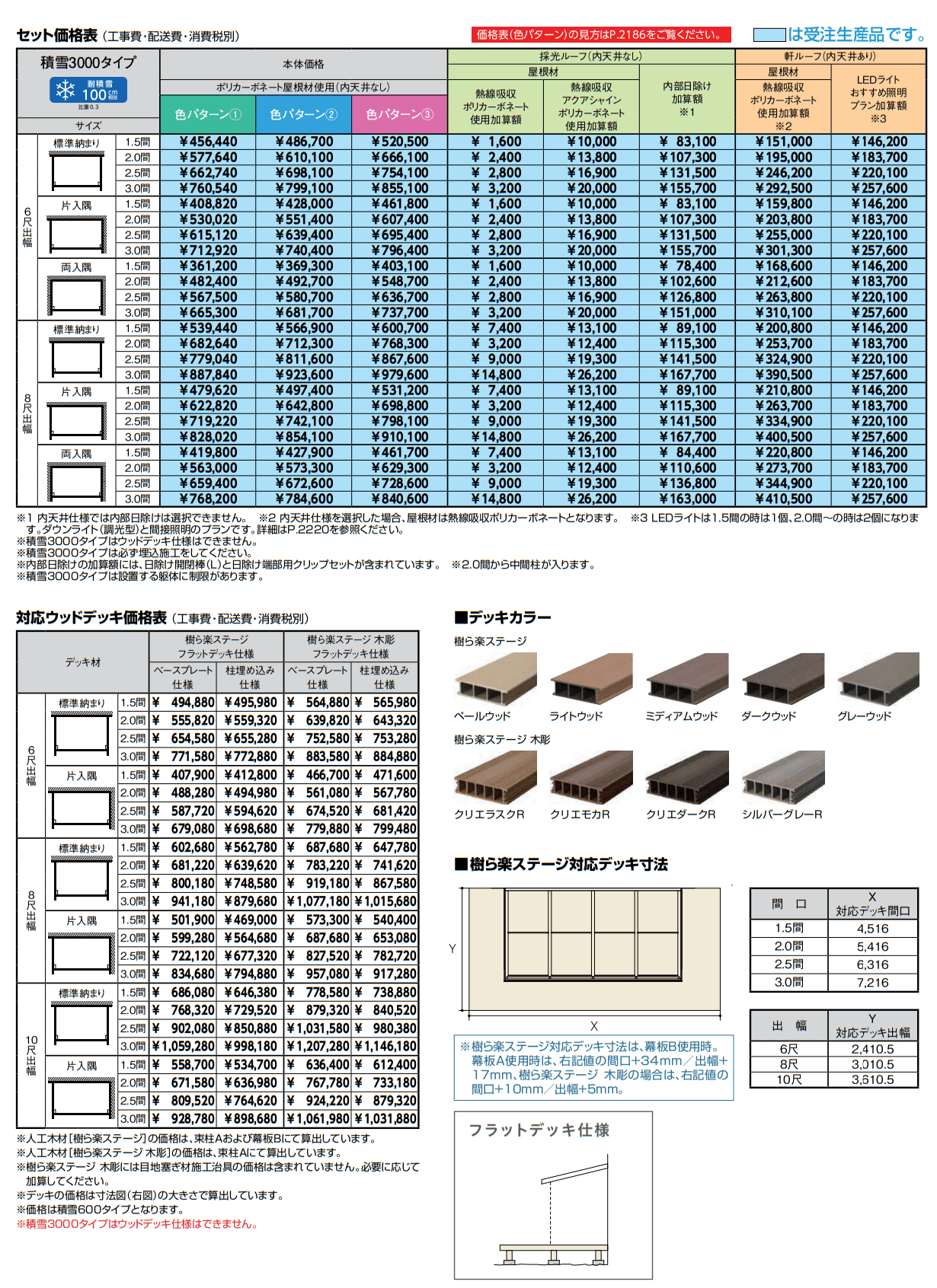 ジーマ テラスタイプ【2022年版】_価格_3