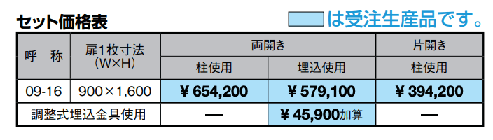 バルセリア【2022年版】_価格_1
