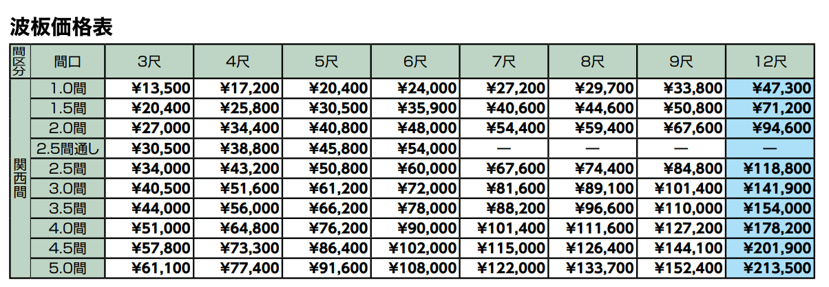 ナーラ屋根 関西間【2023年版】_価格_3
