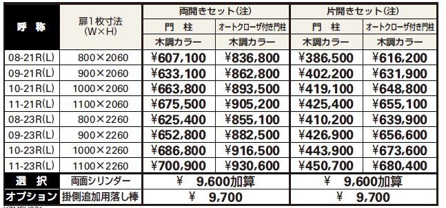 エクスティアラ アーチ用門扉H4型 【2022年版】_価格_1