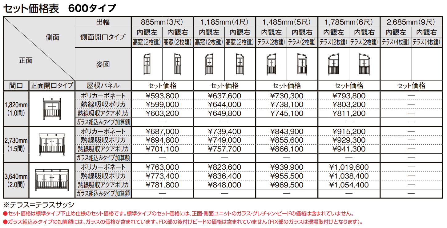 サニージュ R型 アルミバルコニー納まり(柱建て式)関東間【2022年版】_価格_1
