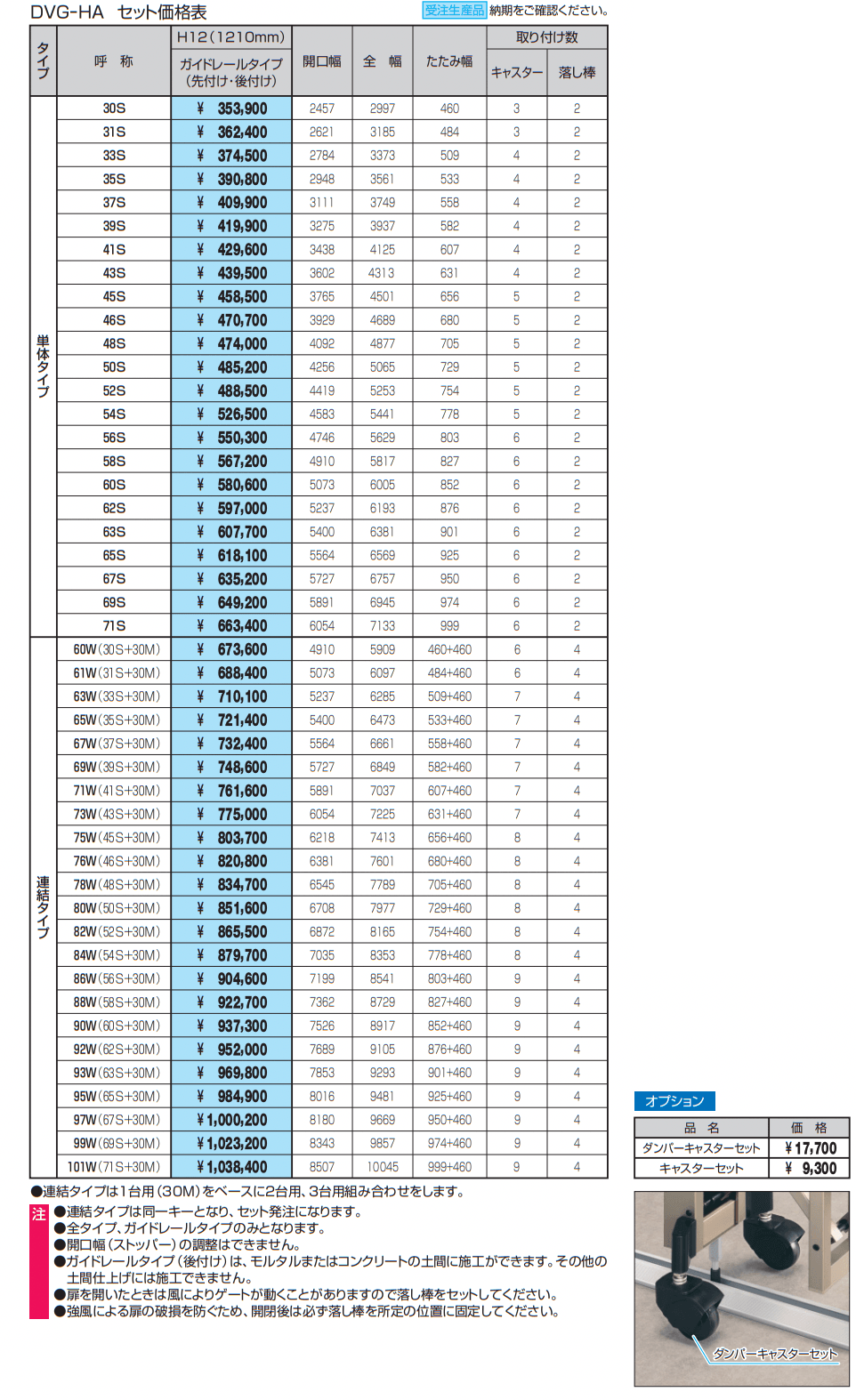 クロスゲートダブルオープンHA(上下2クロスタイプ)【2022年版】_価格_1
