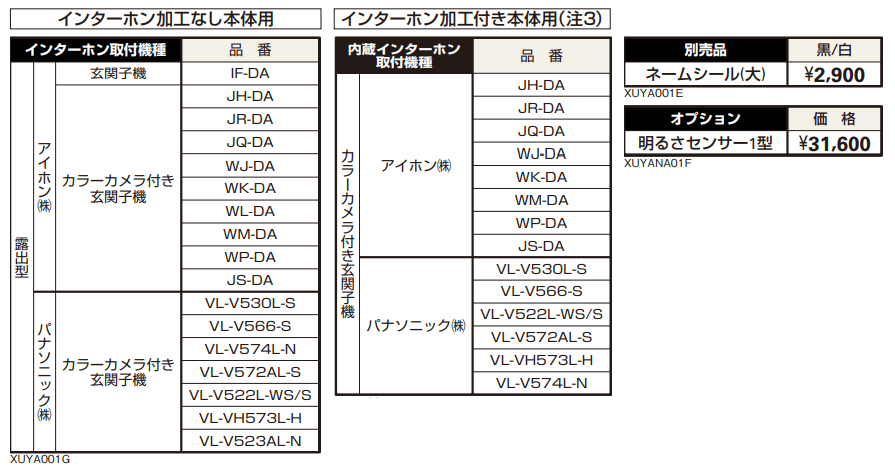 シャローネ ポストユニット S03型 【2022年版】_価格_2