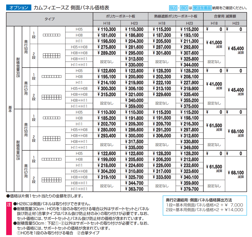 カムフィエースZ(側面パネル)【2022年版】_価格_2