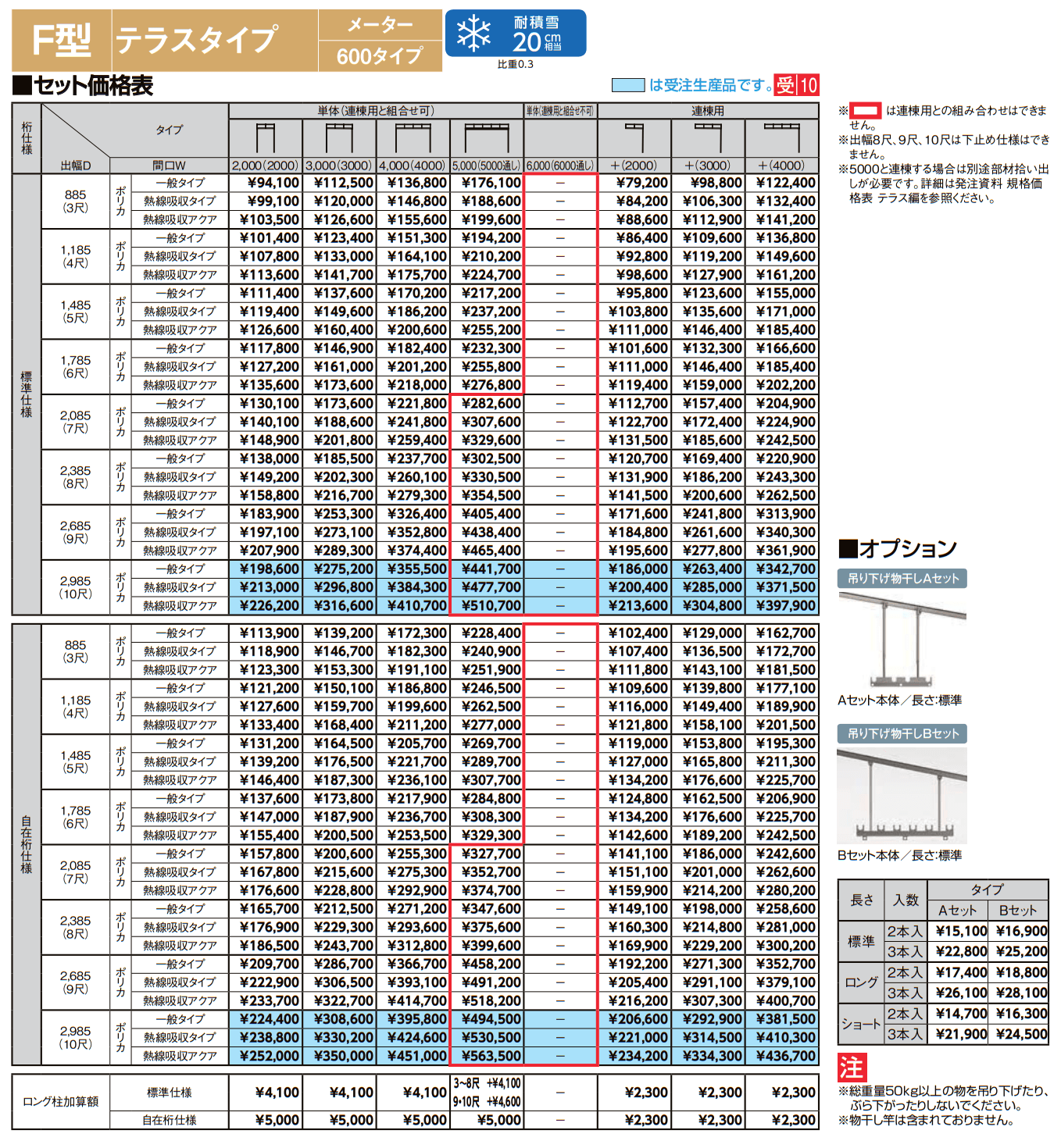 スピーネ F型 テラスタイプ メーター【2022年版】_価格_1