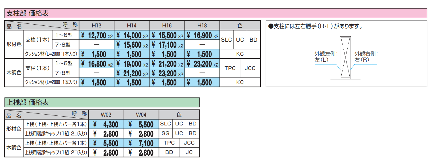 フィオーレ【2022年版】_価格_16