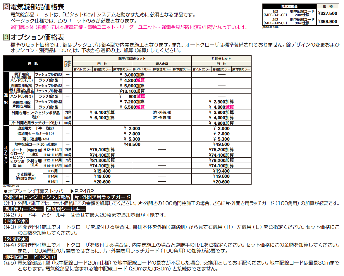 〔ピタットKey システム〕電気錠付 ルシアス 門扉シリーズ C01型 【2022年版】_価格_2