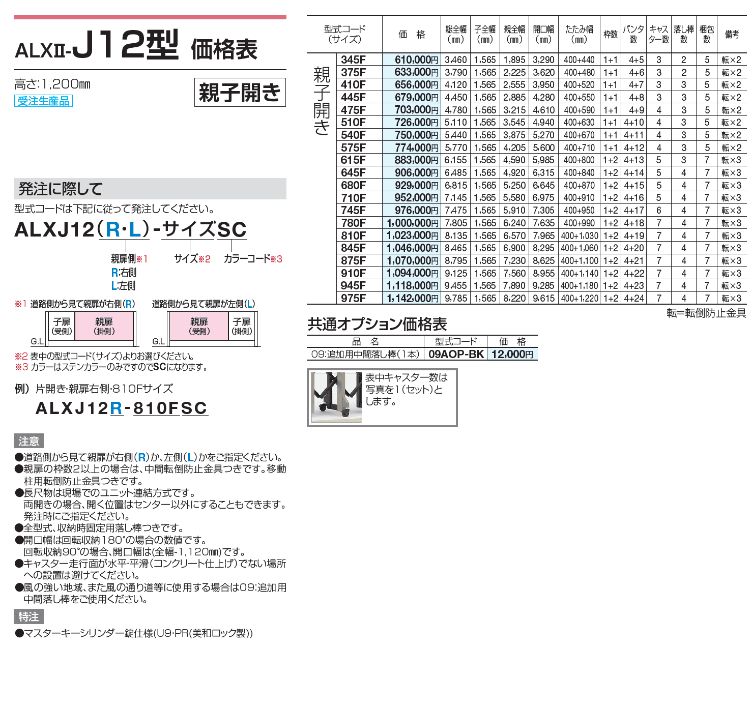 ALXⅡ-J 10型/12型/14型/16型/18型【2023年版】_価格_4