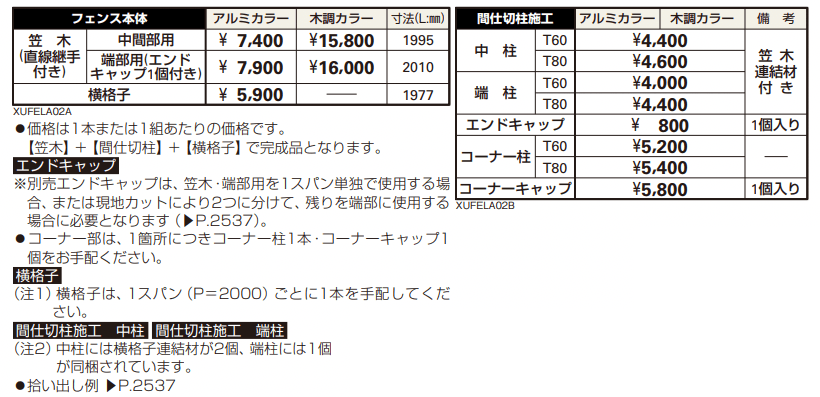 ルシアス フェンスLite A02型 横格子1本 【2022年版】_価格_1