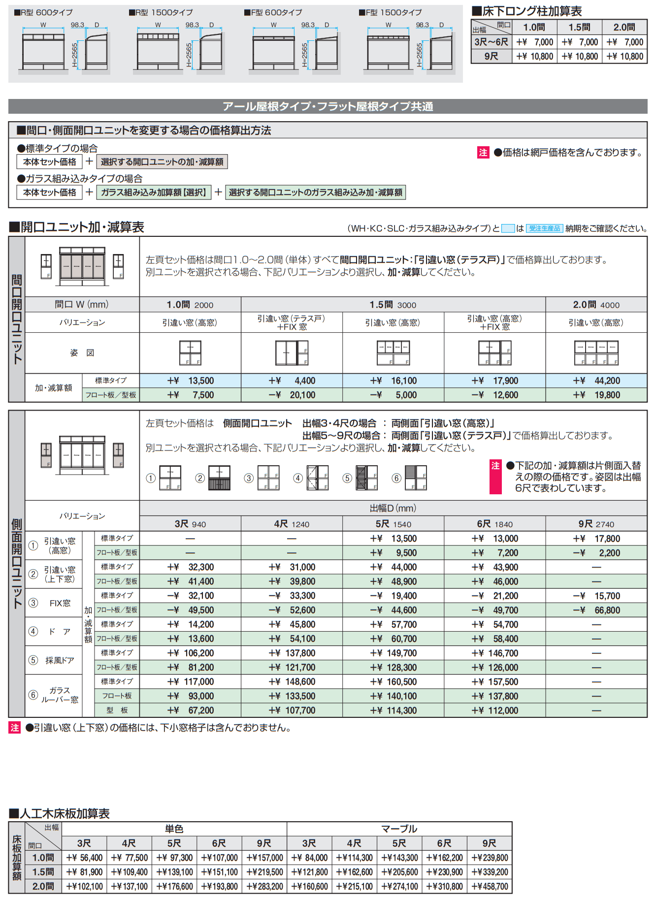 晴れもようwith(床仕様/ランマなし H20サイズ メーターモジュール) 【2022年版】_価格_2