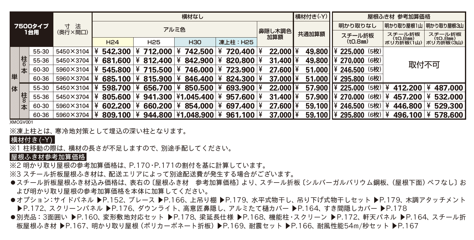 ジーポートPro 7500タイプ 1台用(単体)_価格_1