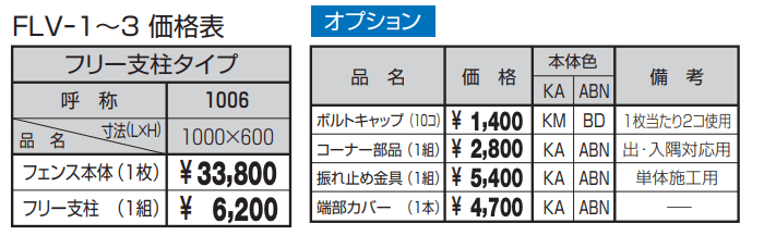 フェアル2型【2022年版】_価格_1