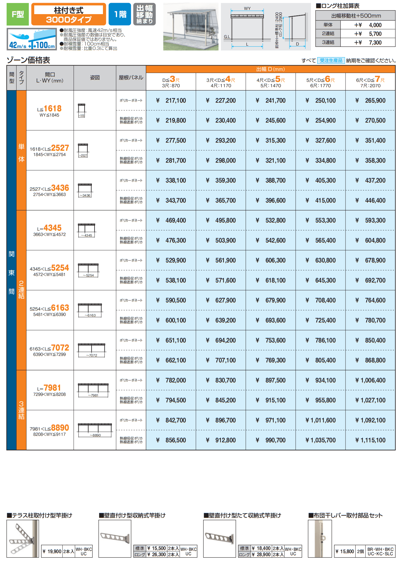ST特注品テラス(F型 柱付き式 3000タイプ 出幅移動納まり) 【2022年版】_価格_1