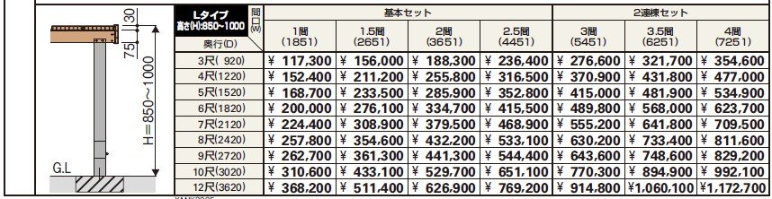 リウッドデッキ 200 【2022年版】_価格_6
