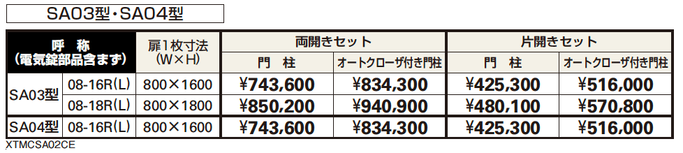 〔ピタットKey システム〕電気錠付 シャローネ 門扉シリーズ SA04型 【2022年版】_価格_1