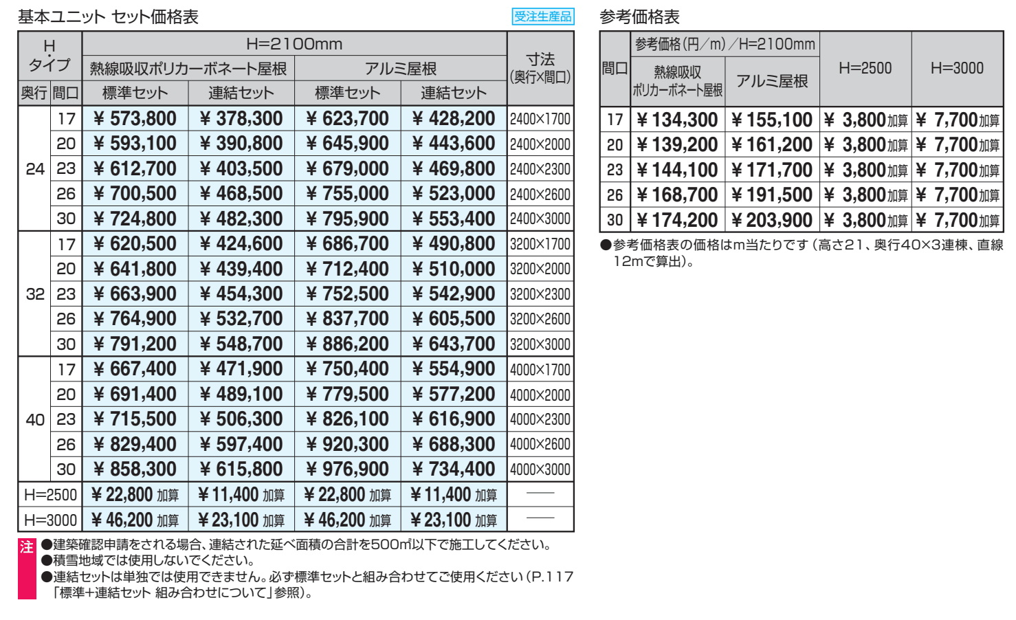 レイロード 両支持タイプ 基本ユニット 【2022年版】_価格_1