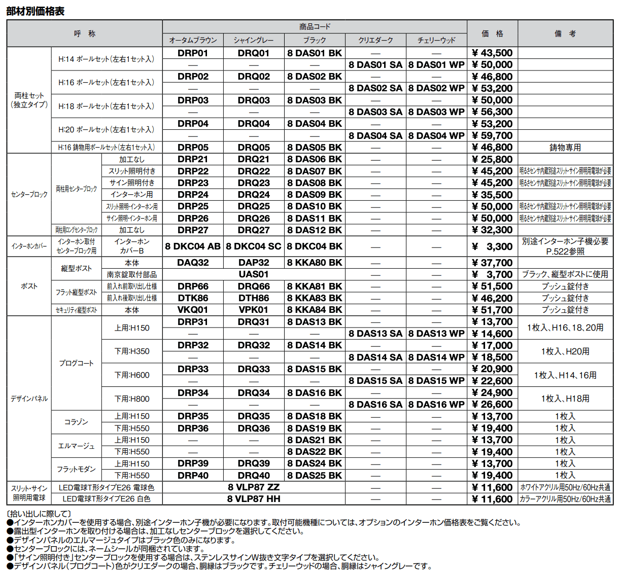 スクリーンファンクション【2022年版】_価格_1