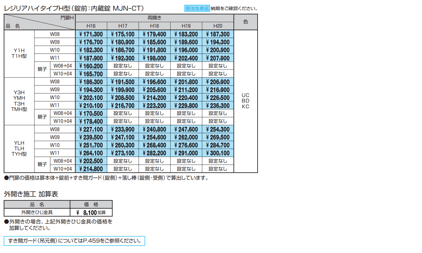 M.グローリア【2022年版】_価格_13