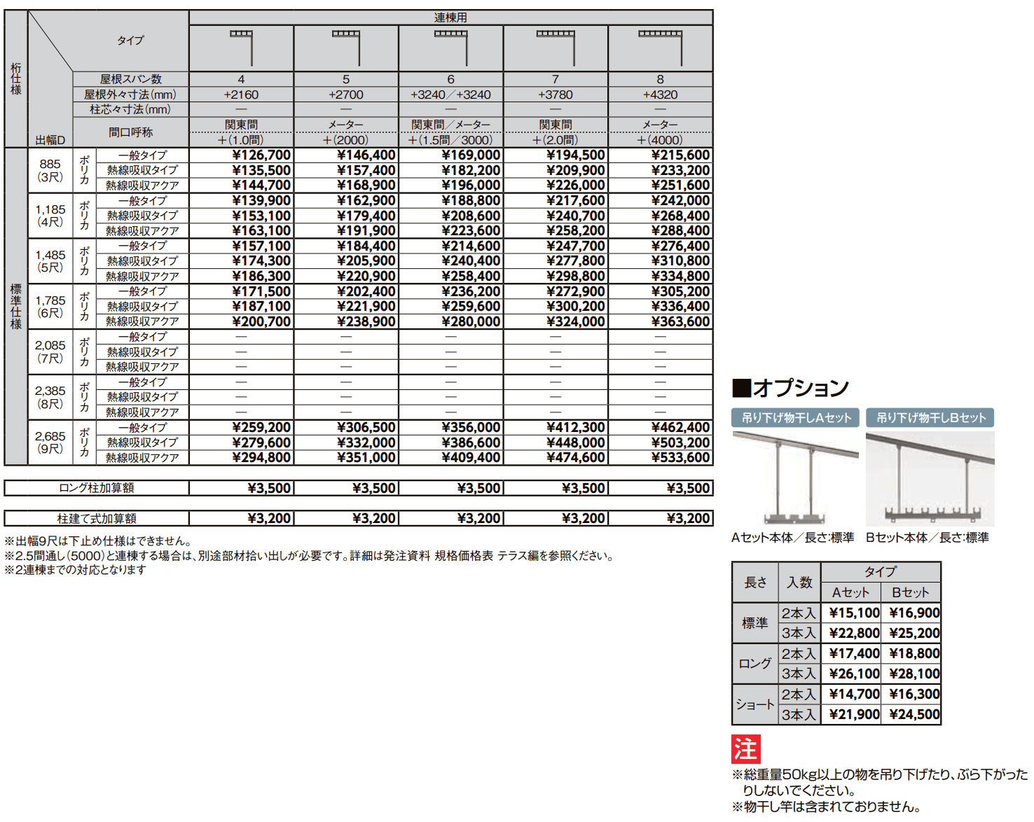 テラスVS R型 ビューステージ/Hスタイル屋根タイプ【2022年版】_価格_2