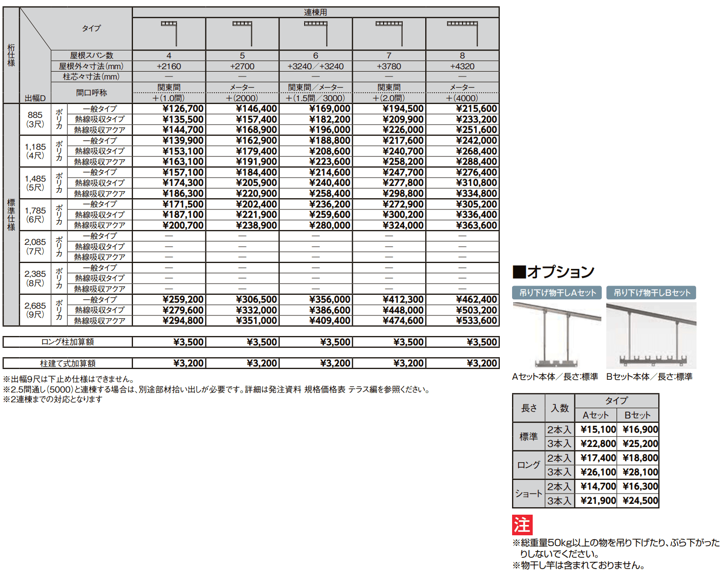 テラスVS R型 ビューステージ／Hスタイル屋根タイプ【2022年版】_価格_2