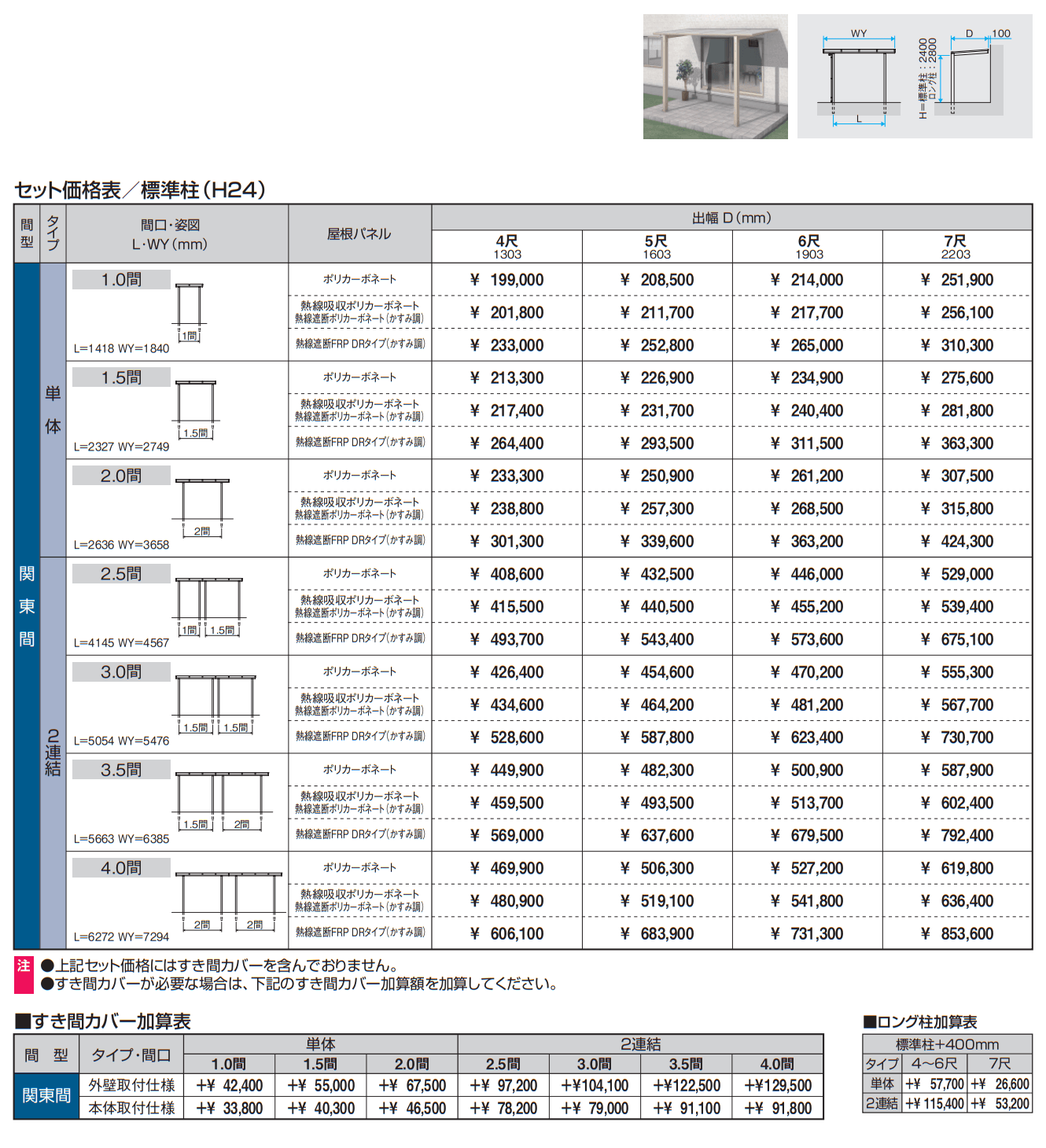 レボリューD(HD型 600タイプ)【2023年版】_価格_1
