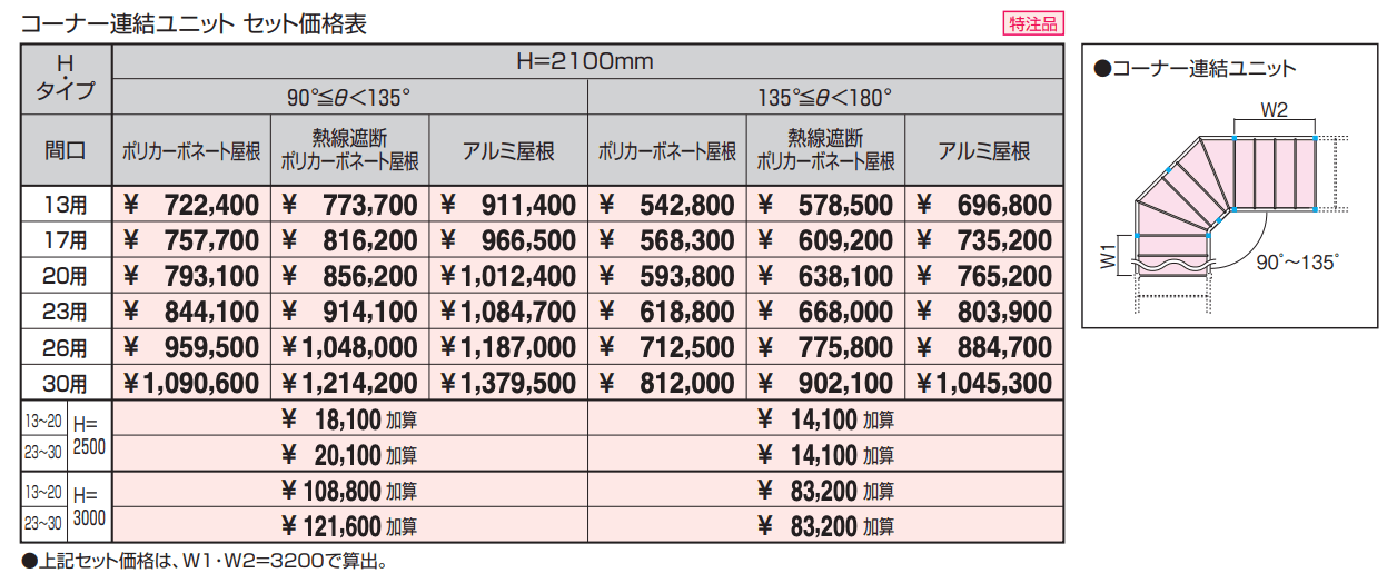 ファインロードS 両支持タイプ 一般地域型 コーナー連結ユニット 【2022年版】_価格_1